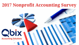 Nonprofit Accounting Software Survey